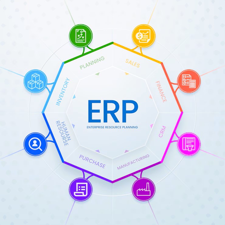 The Role of School ERP Software in Improving Administrative Efficiency